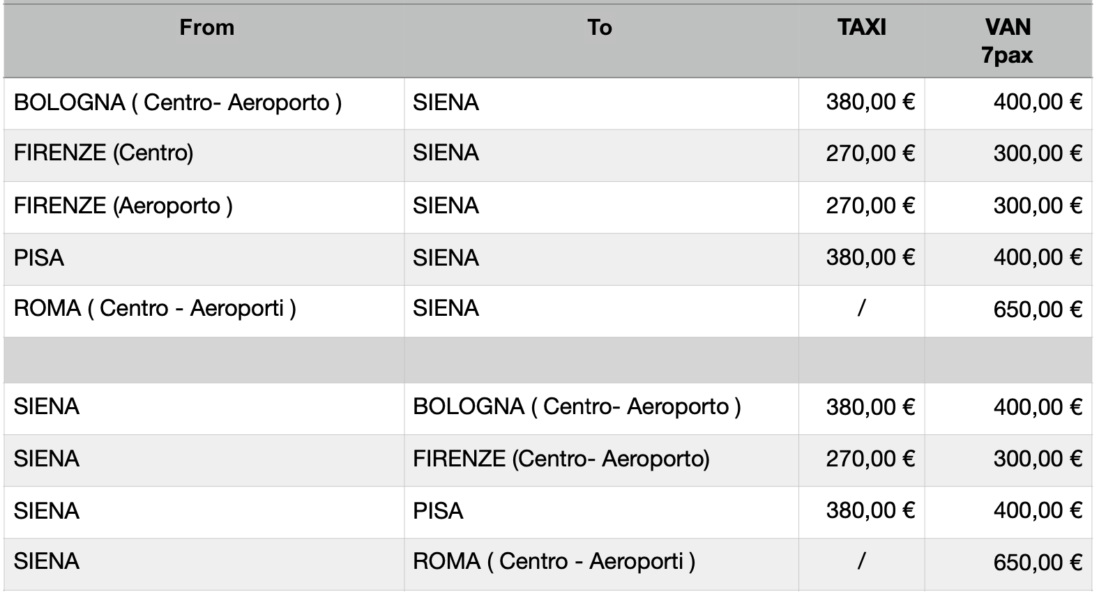 Taxi Siena Tariffe 2025